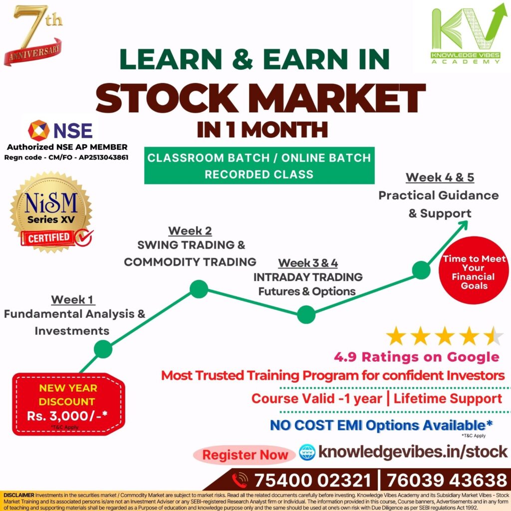 stock-market-poster-1-1024x1024